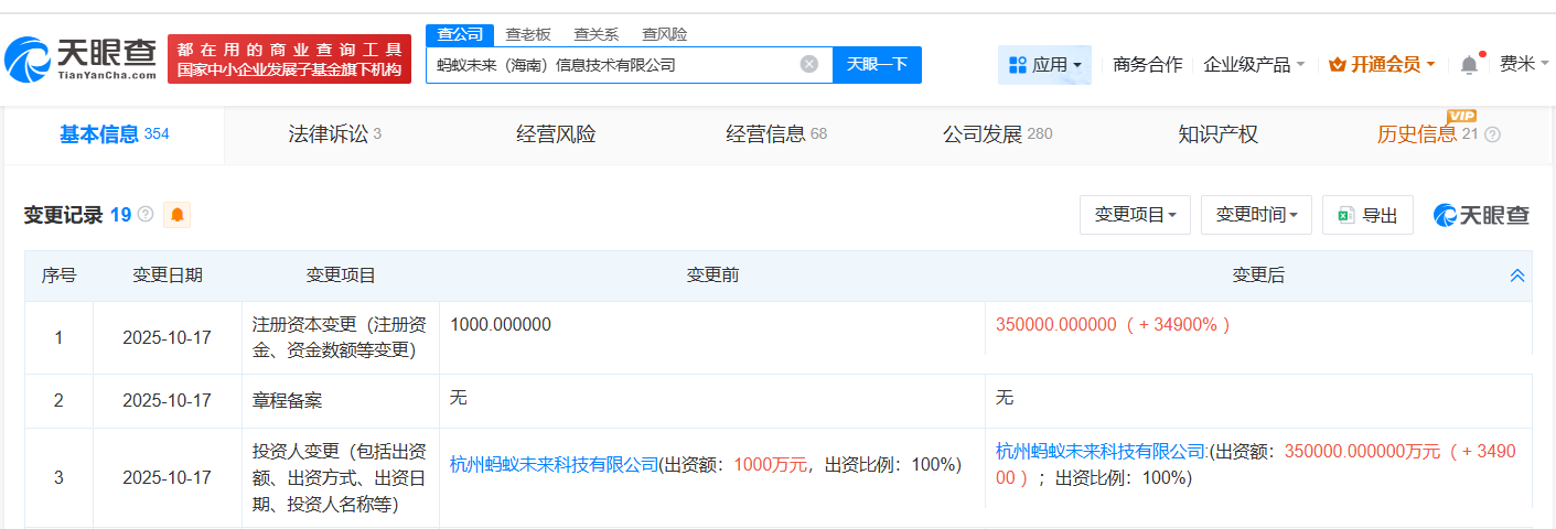 螞蟻未來海南信息技術公司資本規模激增349倍，金融信息技術外包服務成為新增長點