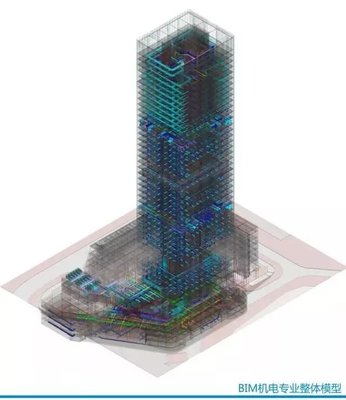 無智能不生活的時代，BIM技術開發 智能化轉型的剛需還是選擇？